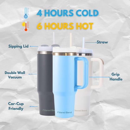 40 Oz Insulated Stainless Steel Travel Tumbler with Handgrip for Coffee, Tea, and Smoothies (Copy)